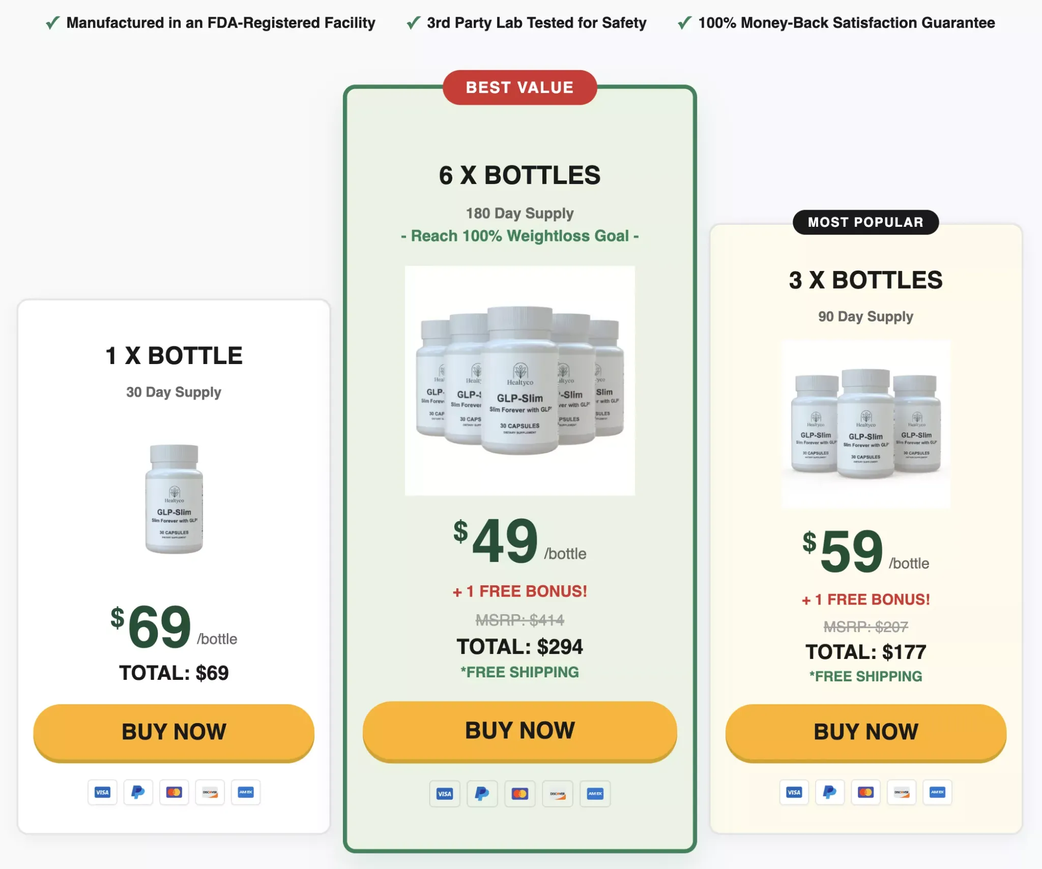 GLP Slim pricing and guarantee options
